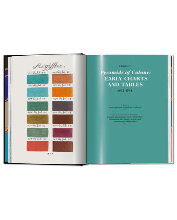 The Book of Colour Concepts. 45th Ed.